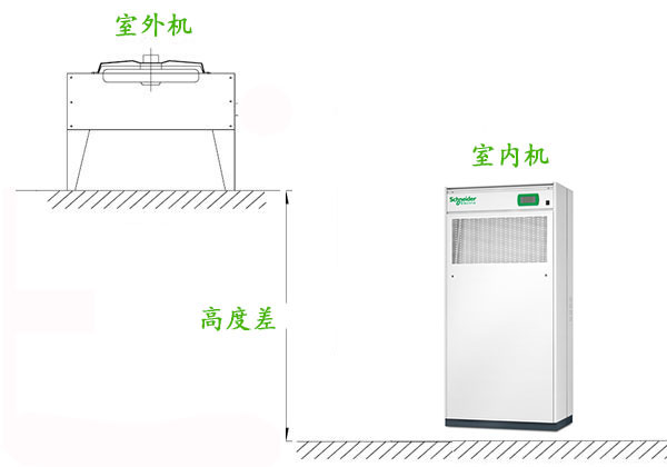 機房香蕉视频污污污污污安裝